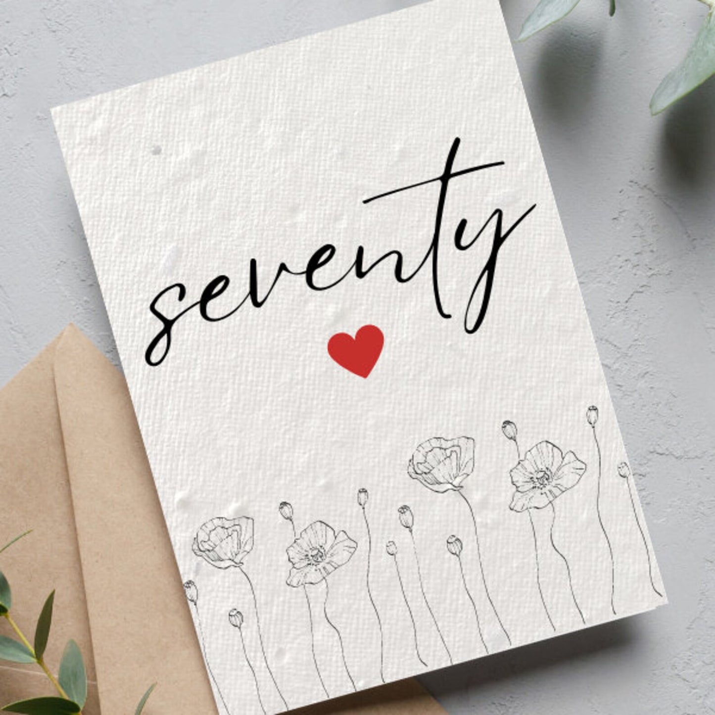 70th Birthday Card