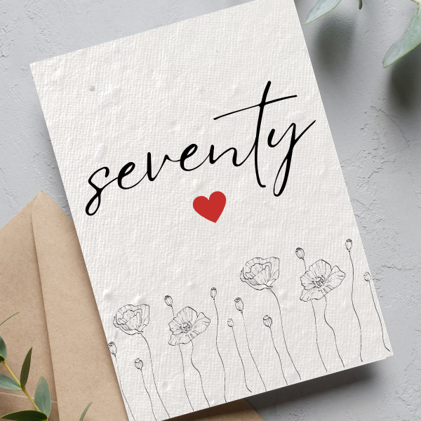 70th Birthday Card