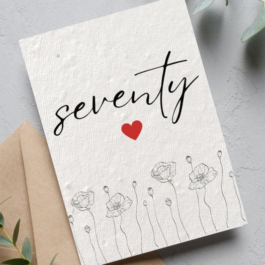 70th Birthday Card